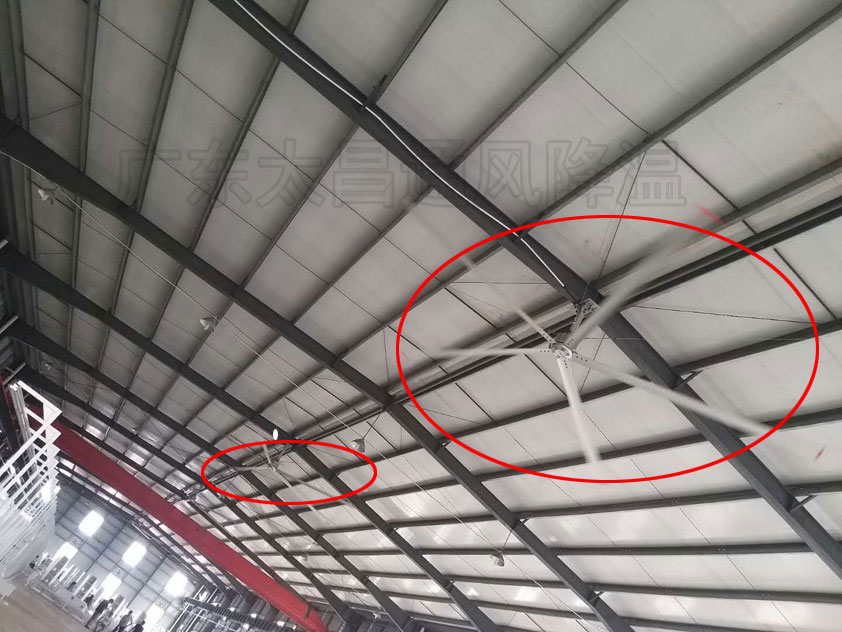 永磁工業大風扇內轉子電機安裝對比與技術解析