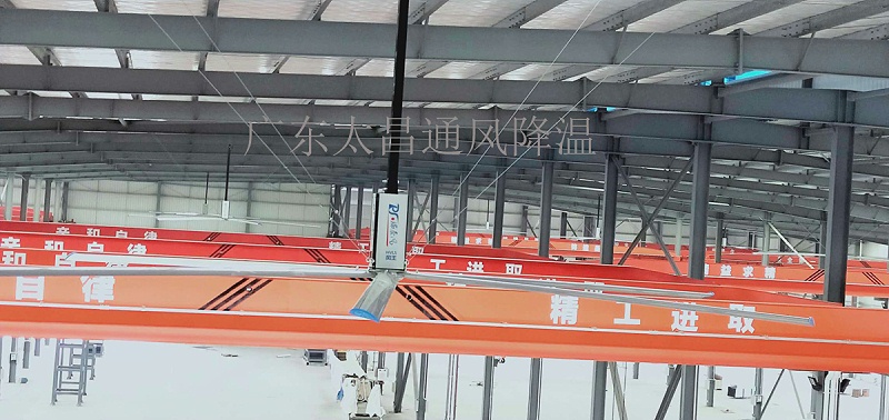 工業大風扇2