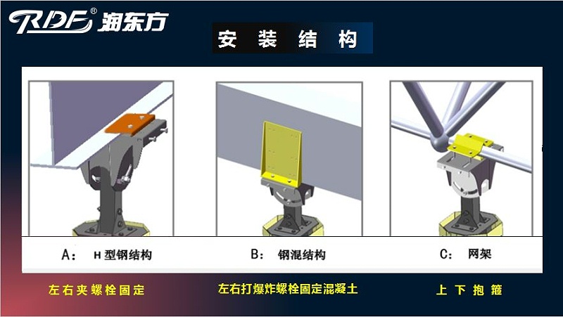 潤東方工業大風扇安裝方式 潤東方工業大風扇安裝方式